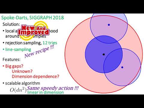 Spoke Darts for High-Dimensional Blue Noise Sampling