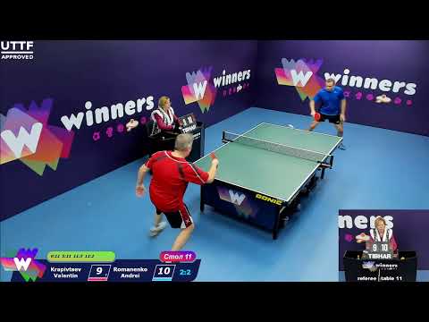 WINners CUP Table_№11_7.12.20_Krapivtsev Valentin - Romanenko Andrei_12:30