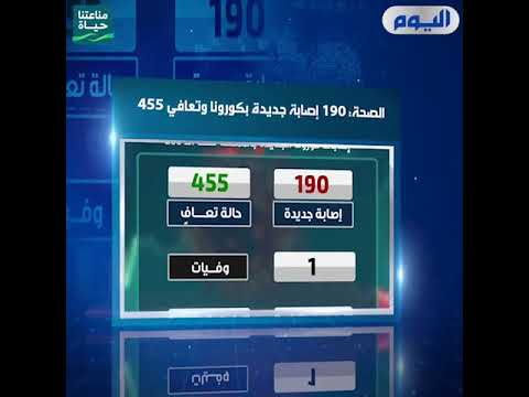 موجز الرابعة 10 مارس 2022