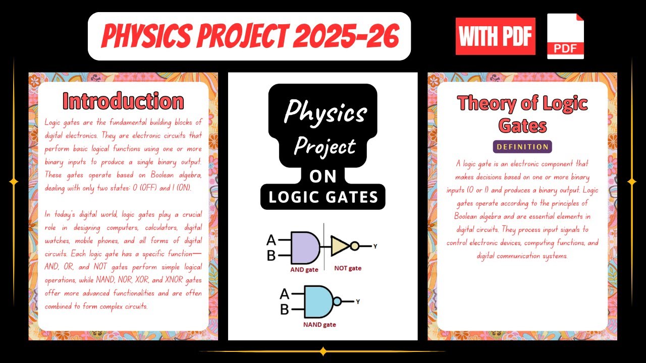 Logic Gates Physics Project Class 12 (2025) | AND, OR, NOT, NAND, NOR Explained