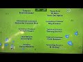 Clifford The Big Red Dog Ending Credits 2019 Version