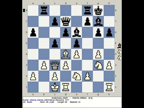 Anderssen, Adolf vs Steinitz, William | Vienna Chess 1873, Austria