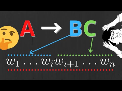 The CYK Algorithm: How does it work? Dynamic Programming!