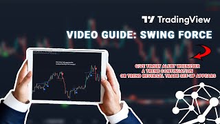The key to successful Swing Trading - Swing Force 