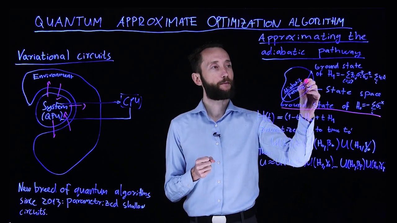 Quantum Machine Learning - 18 - Quantum Approximate Optimization Algorithm (QAOA)