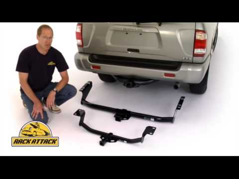 Hitch receiver overview