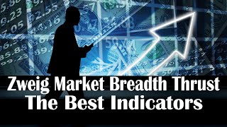 Zweig Breadth Thrust Test Results — Full Breakdown & Transcript