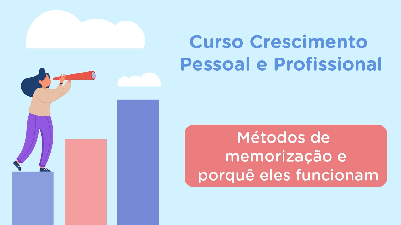 Métodos de memorização e porque eles funcionam