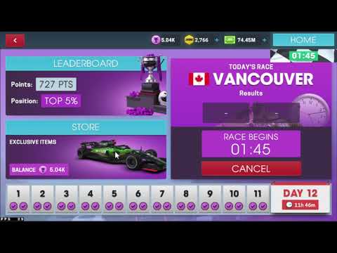 Final Day of Masters League | Motorsport Manager Racing