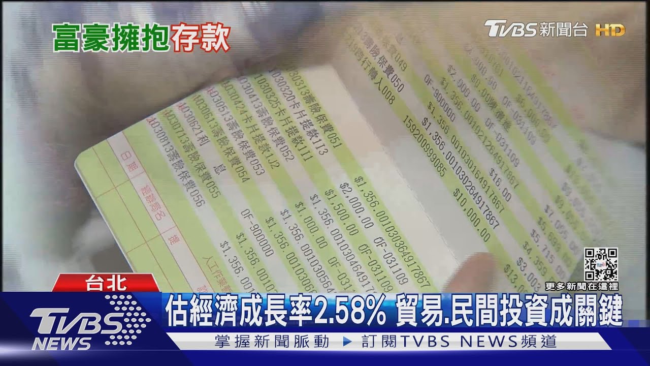 觀望!2022年變動因素多 半數富豪選擇抱錢儲蓄