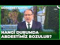 Diş Kaplatmadan Önce Abdest Alınması Gerekir Mi? | Prof. Dr. Mustafa Karataş ile Muhabbet Kapısı