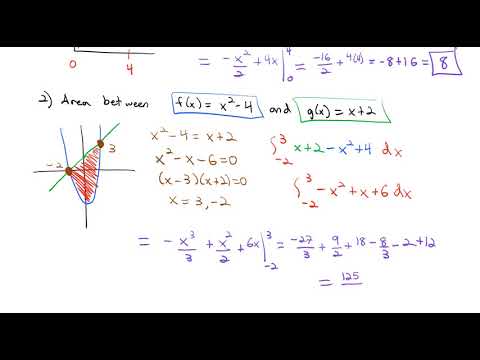 6.1 Area between Curves