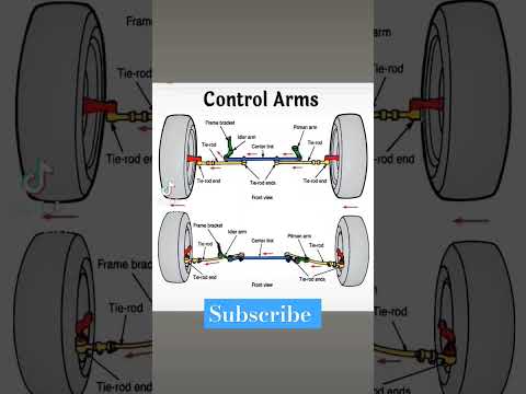 suspension parts name #engine #suspension #sportscars #dubai #uae