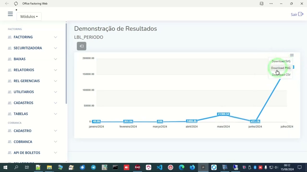 Aula 68 - Lucro Operacional Bruto