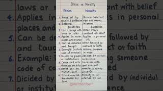 Download lagu Etika vs Moralitas #EtikaVsMoralitas #Etika #Moralitas #youtubeshorts #bentuktertulis mp3