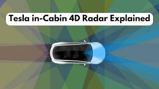 Tesla in-Cabin 4D Radar Explained