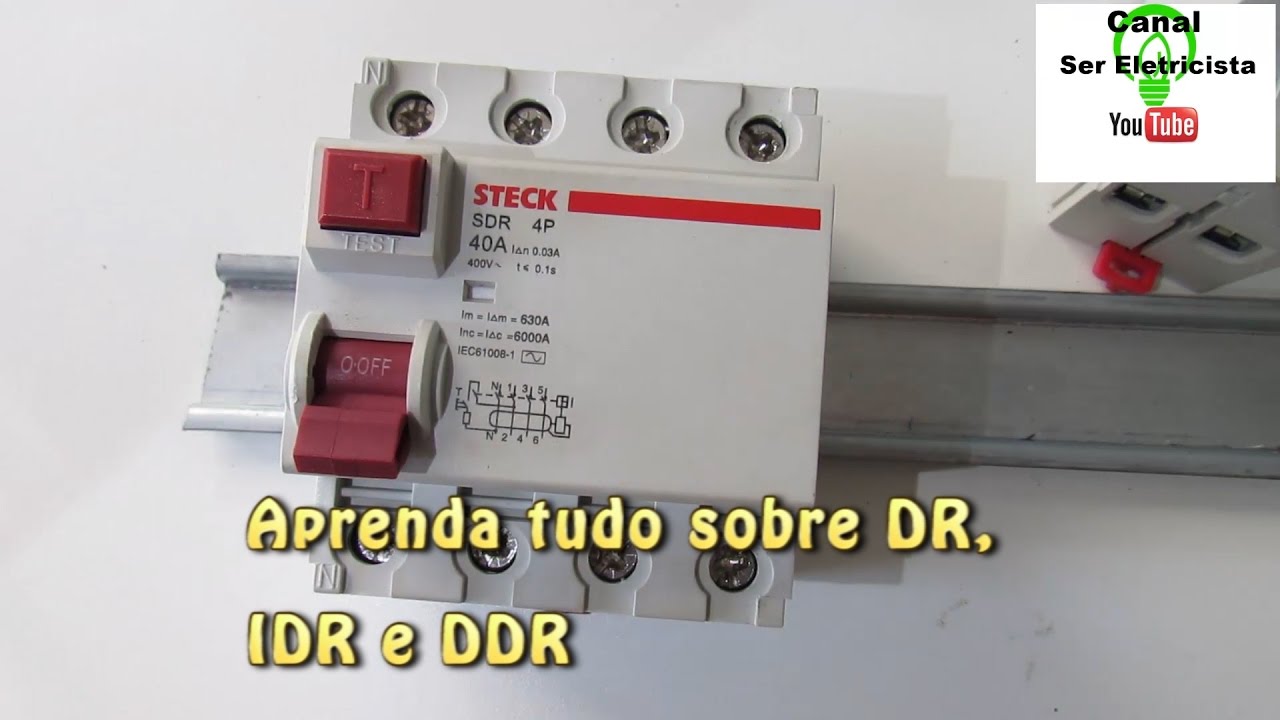 Aprenda sobre, dr, ddr, idr