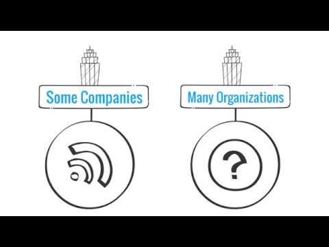 4 Major Trends About Social Recruitment