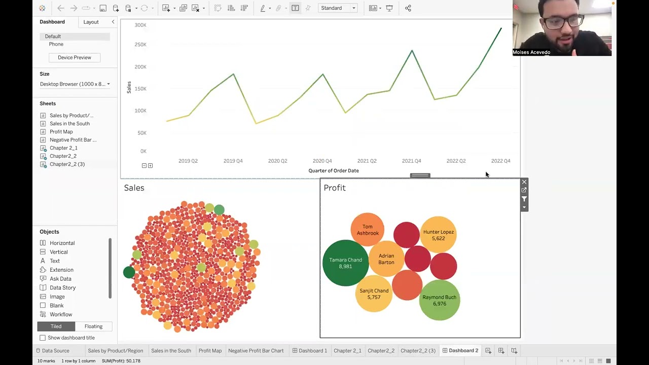 Chapter 2 Tableau Assignment