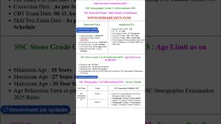 SSC Stenographer Grade C & D Recruitment 2025 Apply Online #latestgovtjobs #sscstenographer