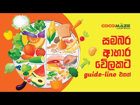 සමබර ආහාර වේලකට guide එක / What is a balanced diet?