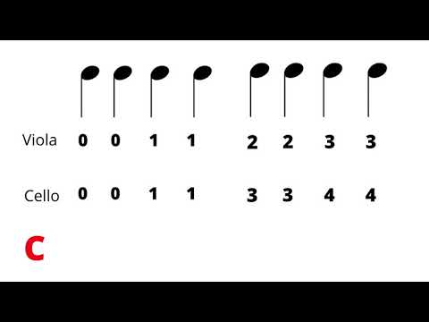 Warmup beginner open strings and finger exercise in 1st position