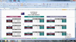 3. HDAFU Tables - Ratios, Quick Stats, Data tabs
