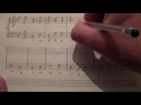 Acazdemicus _ Lezione Armonia 50  Basso dato in sib