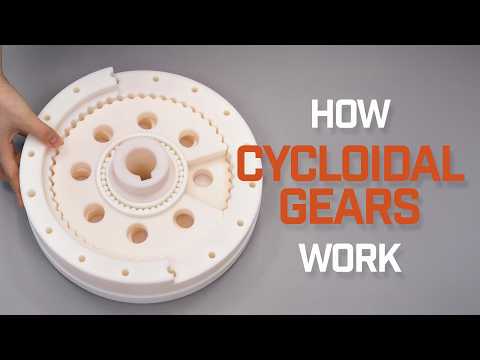 How Does a Cycloidal Gear with Two Disks Work? (make 3D prints)