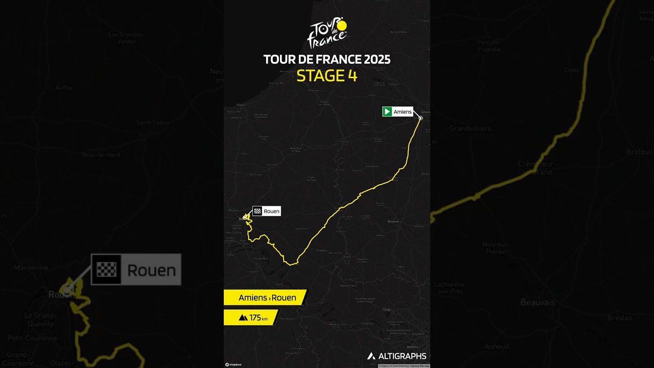 Tour de France 2025 | Stage 4: Amiens, Rouen