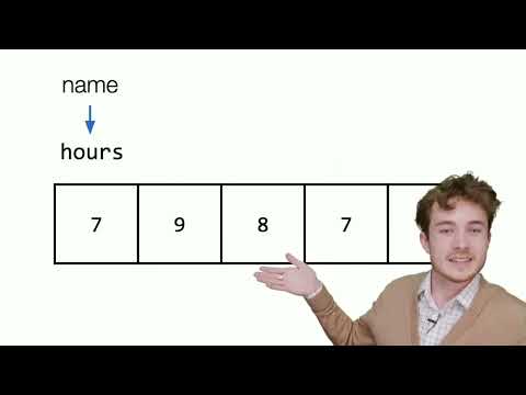 Harvard CS50 2023 | Introduction to Computer Science - Arrays