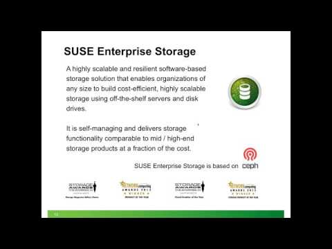 25.02.16: Software Defined Storage for SMEs
