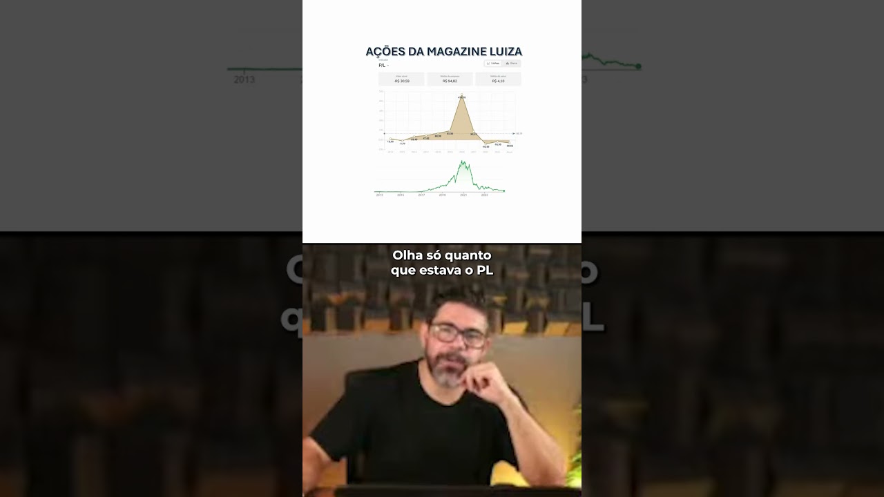 O erro fatal de não vender suas ações!   #shorts