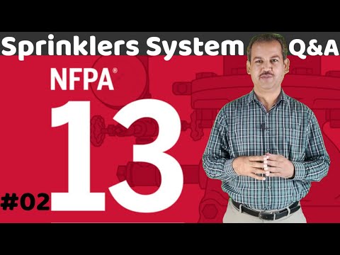 Most Important Interview Questions and Answers of Fire Fighting Systems Part 1 in Urdu