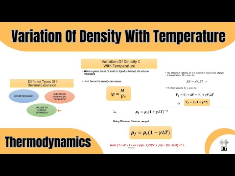 Heat Basic Concepts Thermodynamics