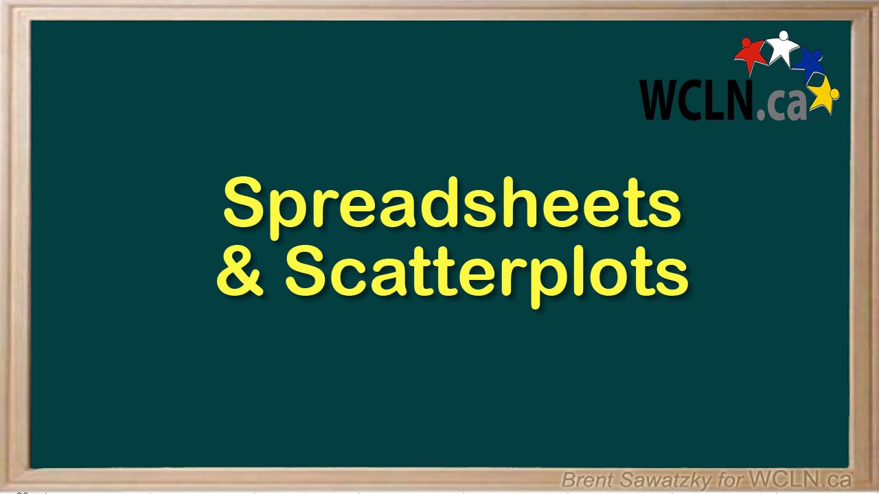 WCLN - Math Spreadsheets (Scatterplots)
