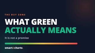 The Green Light That Means Buy (What It Actually Measures)