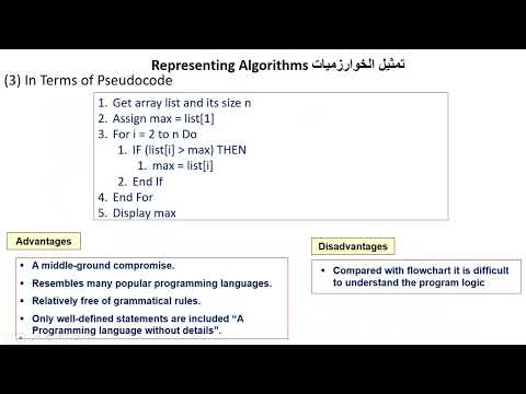 Representing Algorithms تمثيل الخوارزميات