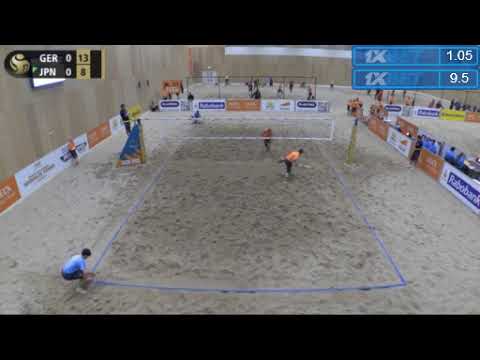 The Hague 2019 Behrens/Ittlinger (GER) - Kusano/Nishibori (JPN)