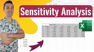 Sensitivity Analysis - Microsoft Excel