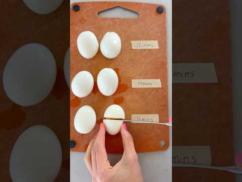 Air Fryer Hard Boiled Eggs | FeelGoodFoodie