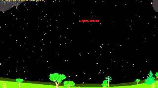 Circumpolar Stars from Columbus, Ohio