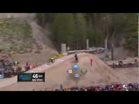 Cam Zink Lands World Record 100 ft Backflip