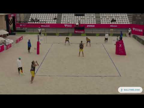 Doha.2024. Perusic-Schweiner 2 X 0 George-Andre