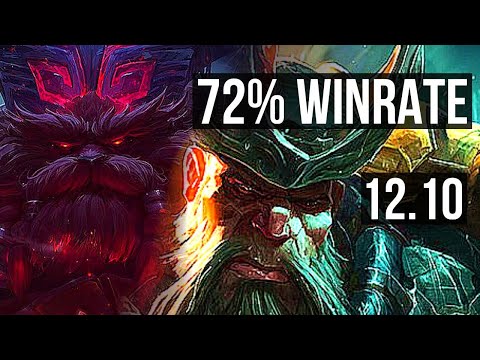 ORNN vs GANGPLANK (TOP) | 72% winrate, 0/0/6 | EUW Master | 12.10