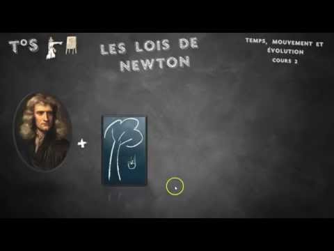 cours 2- lois de Newton