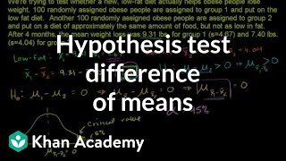 Hypothesis Test for Difference of Means