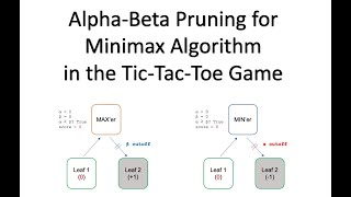 Alpha-Beta Pruning for the Minimax Algorithm in the Tic-Tac-Toe Game