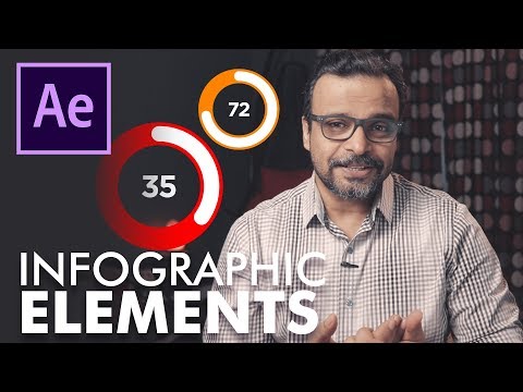 Infographic Circles in After Effects اردو हिंदी