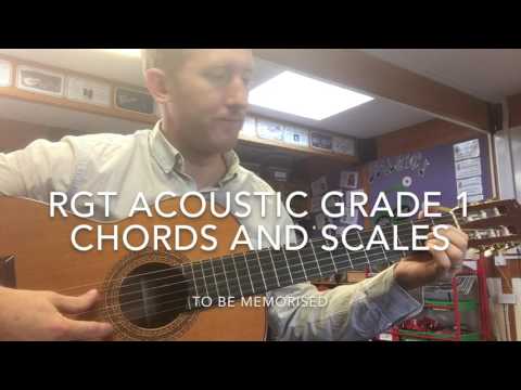 RGT/LCM ACOUSTIC GUITAR GRADE 1 fingerboard knowledge
